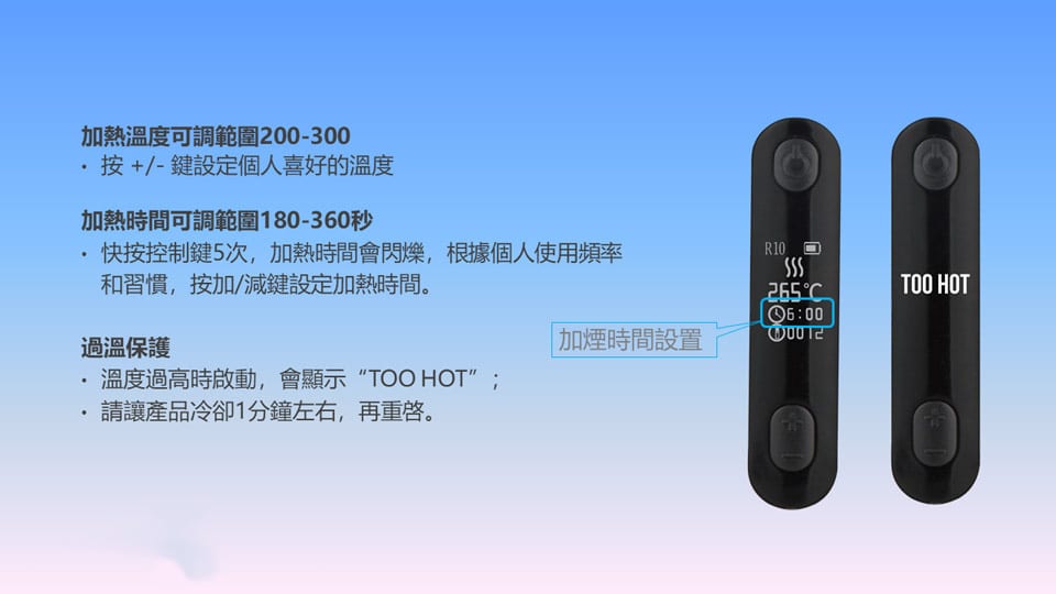 R10 008