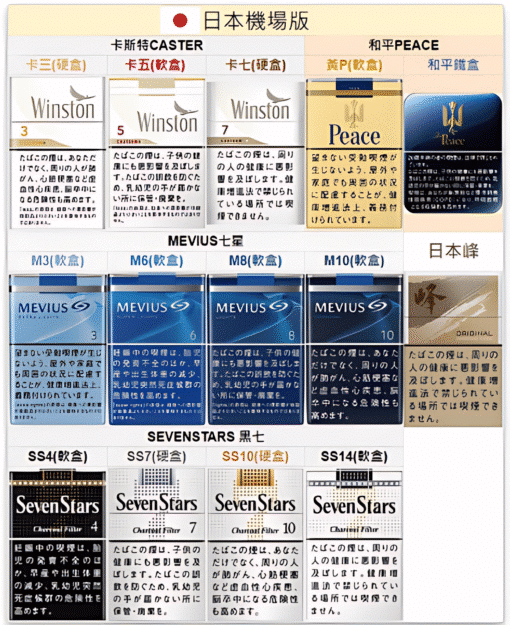 日本七星紙煙/ 日本島内和平peace /卡斯特caster 台灣現貨 711到付 - 图片 2