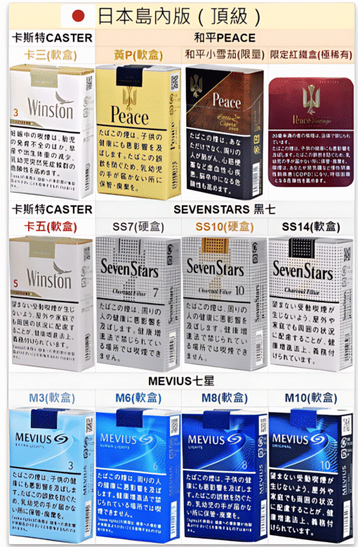 日本七星紙煙/ 日本島内和平peace /卡斯特caster 台灣現貨 711到付